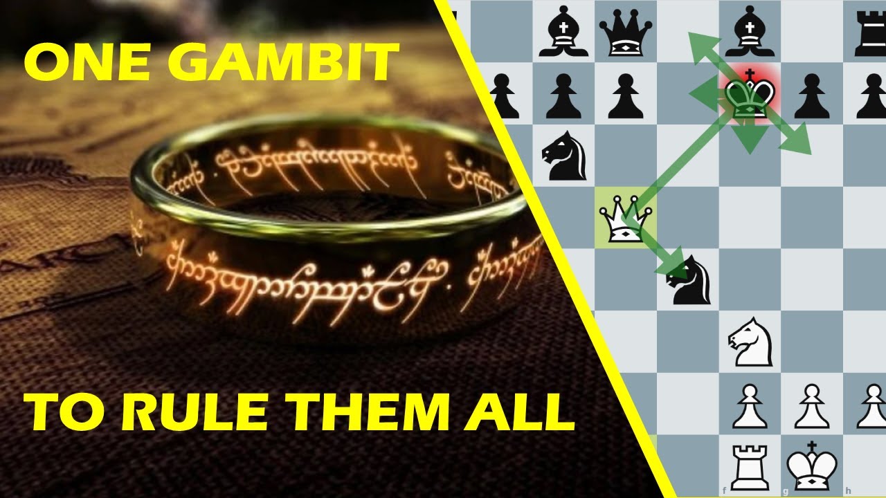 The Insanely Aggressive Nakhmanson Gambit Chess Gambits Explained